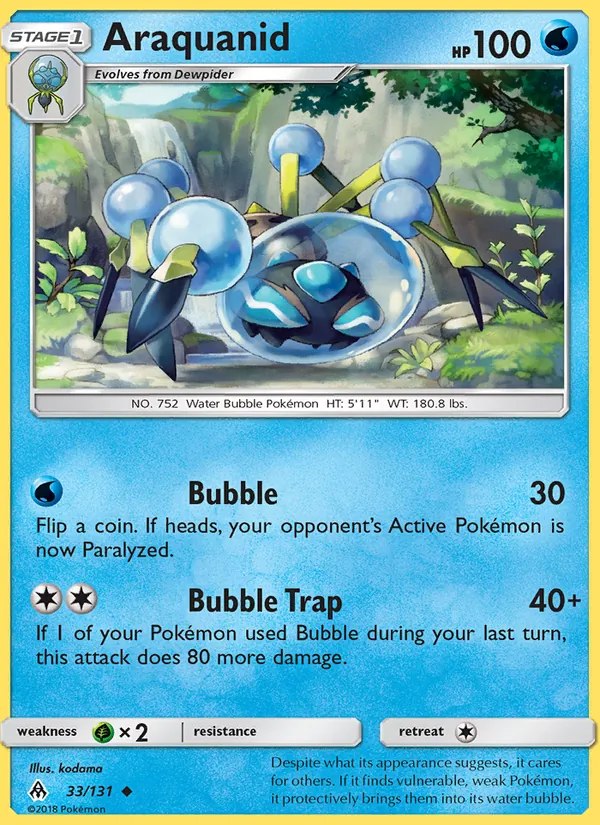 Araquanid