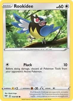 Rookidee [Pluck]