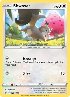 Skwovet [Scrounge | Gnaw]