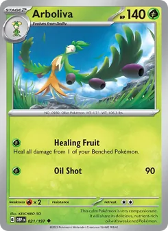 Arboliva [Healing Fruit | Oil Shot]