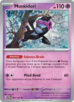 Munkidori [Adrena-Brain | Mind Bend] · Cardmarket 카드 776163